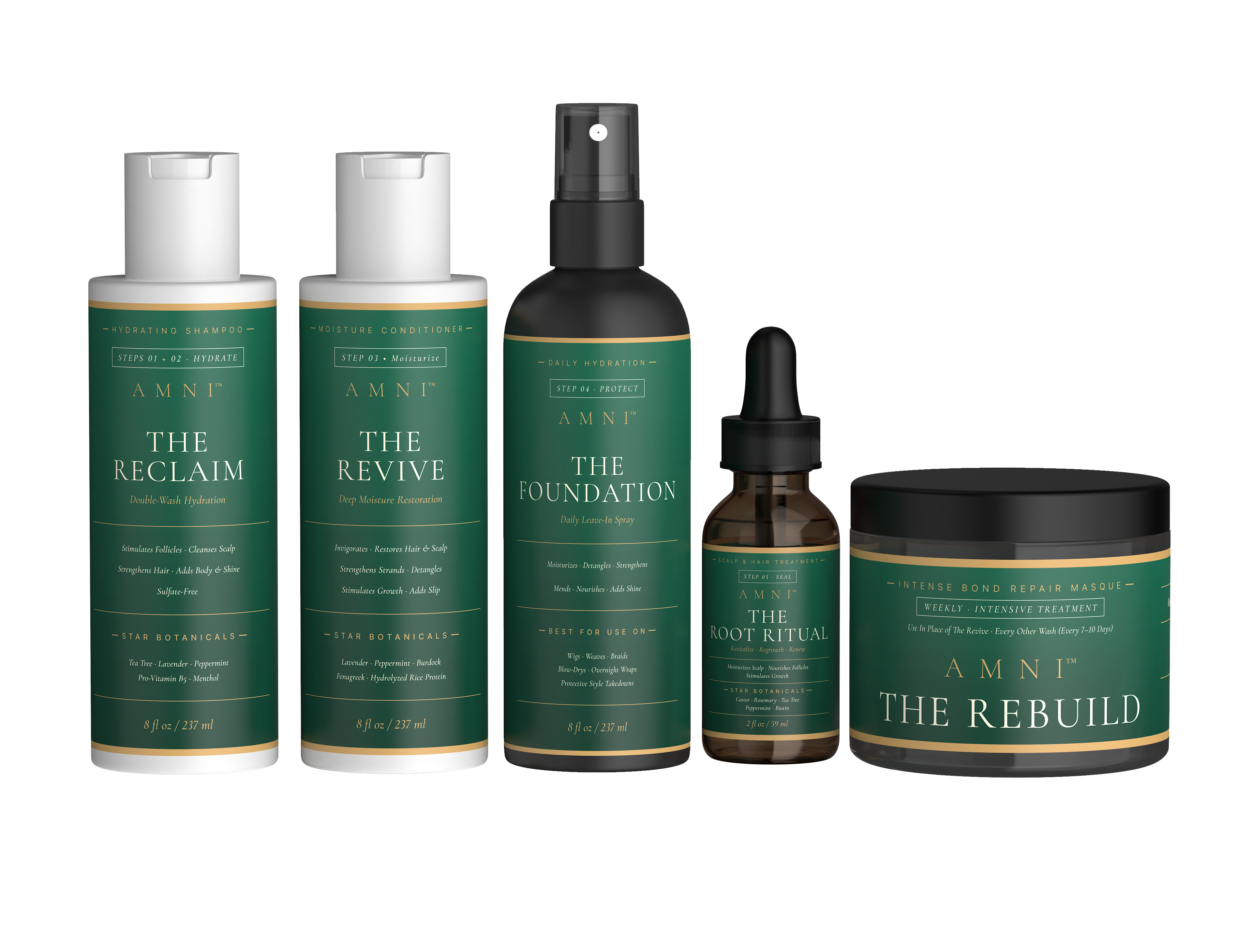 The AMNI™ Ritual Starter System